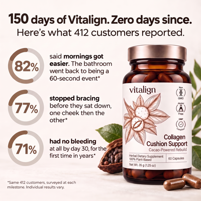 Vitalign Collagen Cushion Support Capsules